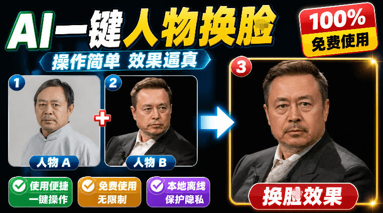 纯离线本地运行!AI一键人物lian部替换软件,支持图片换lian,效果逼真,最便捷换lian工具FaceSwap-优优云网创