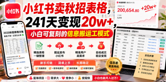 小红书卖秋招表格，241天变现20w+，小白可复刻的信息搬运工模式-优优云网创