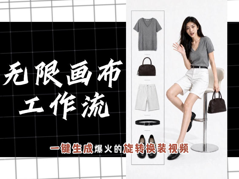 无限画布工作流，一键制作爆火的旋转换装视频，操作简单，零基础也能学会-优优云网创