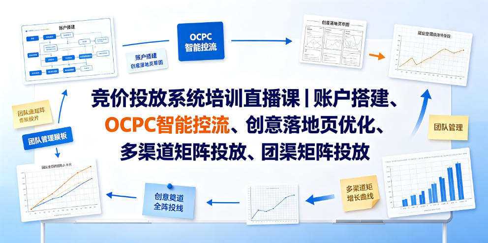 竞价投放系统培训直播课｜账户搭建、OCPC智能控流、创意落地页优化、多渠道矩阵投放、团队管理与副业变现全阶实战-优优云网创