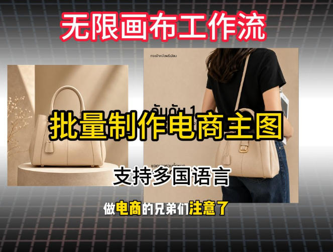 批量复刻电商爆款主图工作流搭建教学,批量下载,支持多国语言,不管是国内电商还是跨境店群都能用-优优云网创