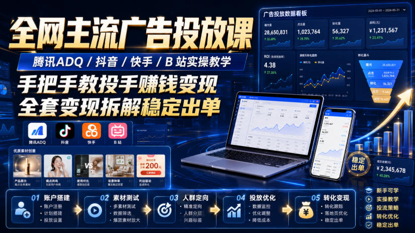 全网主流广告投放课,腾讯ADQ / 抖音 / 快手 / B 站实操教学,手把手教投手赚钱变现,全套变现拆解稳定出单-优优云网创