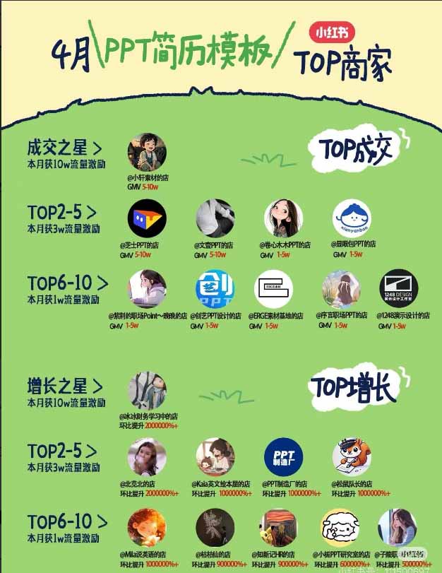图片[1]-小红书虚拟产品14天实战变现营-第7期：需求挖掘×AI+Skill原创×产品矩阵×内容笔记×一人公司进阶×全链路-优优云网创