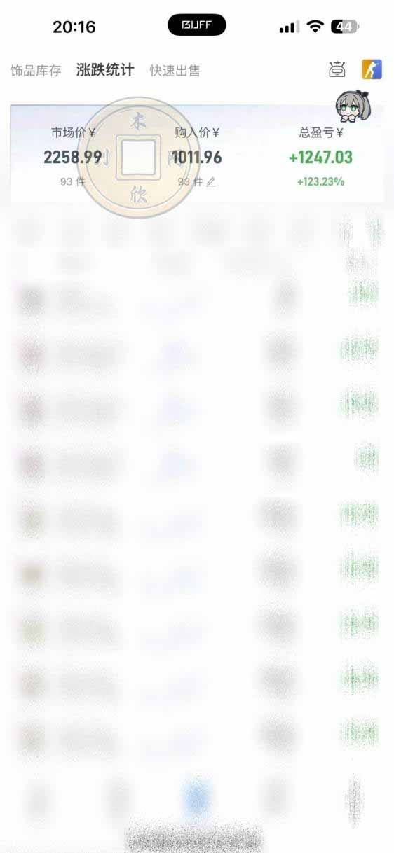 图片[1]-CS2饰品搬砖，每轮收益为采购本金的10%+，综合月化为20-30%，稳健型副业-优优云网创