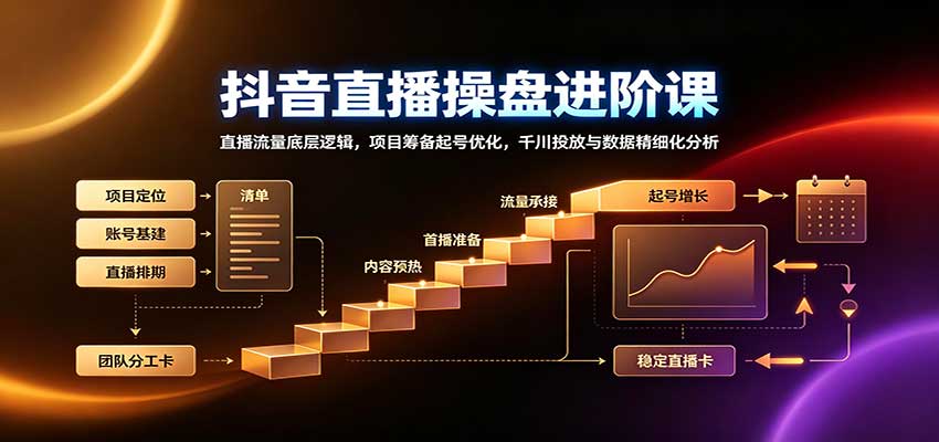 抖音直播操盘进阶课:直播流量底层逻辑,项目筹备起号优化,千川投放与数据精细化分析-优优云网创