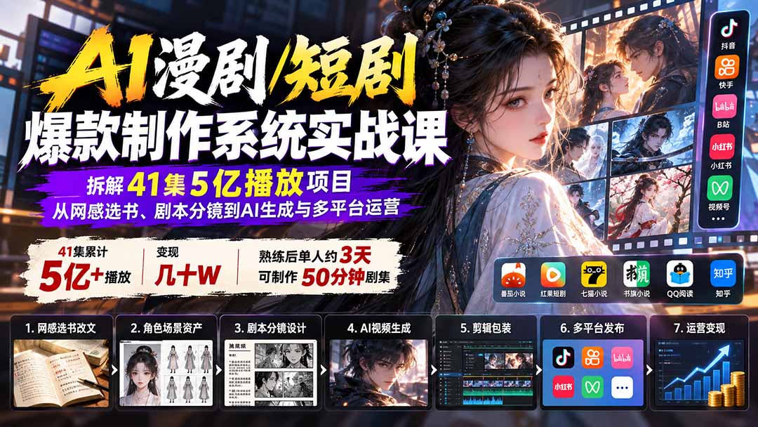 AI漫剧/短剧爆款制作系统实战课：拆解41集5亿播放项目，从网感选书、剧本分镜到AI生成与多平台运营-优优云网创
