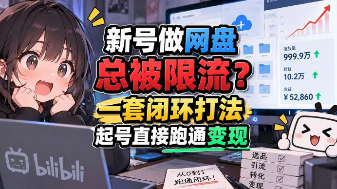 网盘拉新SOP：小白前期宝典，每一步都有明确动作，几千测试出来的打法，全程不限流-优优云网创