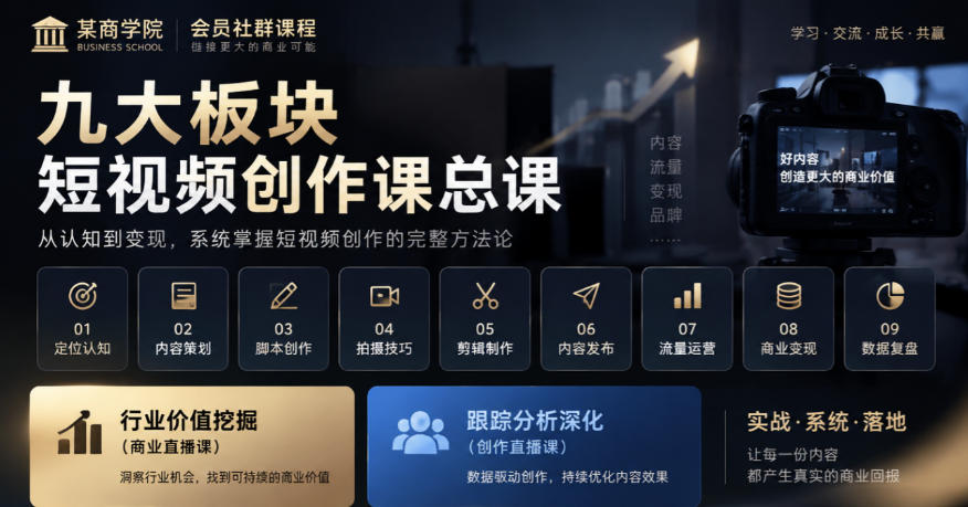 某商学院会员社群课程，九大板块短视频创作课总课，行业价值挖掘(商业直播课)，跟踪分析深化(创作直播课)-优优云网创